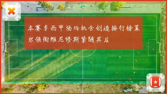 本赛季西甲场均机会创造排行榜莱尔领衔维尼修斯紧随其后